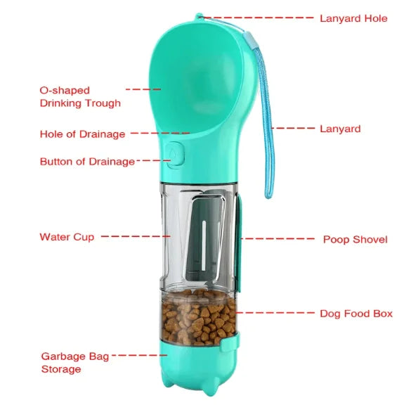 Travel Dog Hydration & Feed Kit